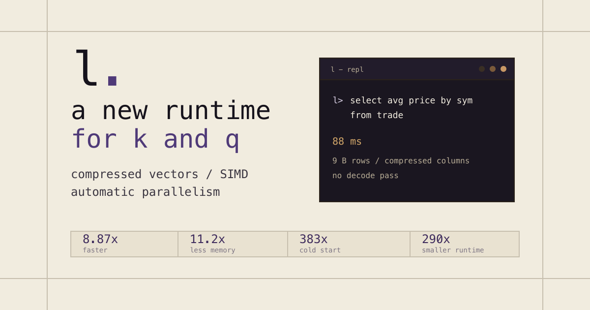 A new runtime for k and q: l